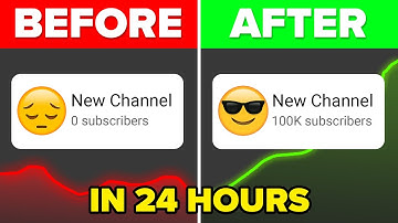 The FASTEST WAY To Get 100K Subscribers on YouTube in 2024 (STEP BY STEP GUIDE)