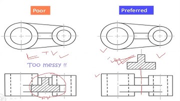 Removed Section View (Machine Drawing Subject Unit-1 Section View