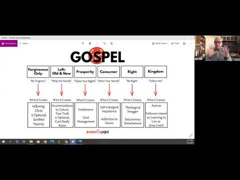 Disciple Making Basics - The Discipleship Gospel - Bill Hull -Sat Aft