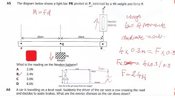 ECZ Science Paper 1 2020