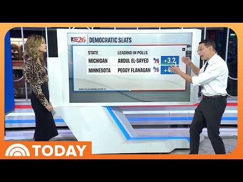 Kornacki: How Democrats Are Progressing in Typically Red States