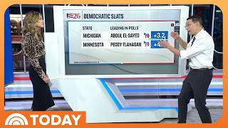 Kornacki: How Democrats Are Progressing in Typically Red States