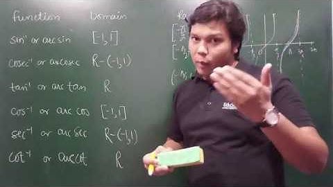 4. ITF - Domain and Range of Inverse Trigonometric Functions