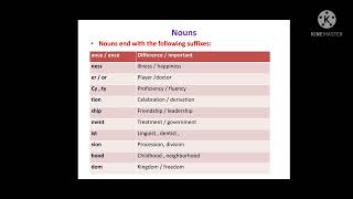 Grade 7 English derivation 1 ( 9th. Feb.2022/ Wednesday)