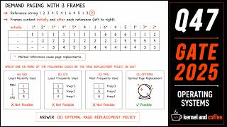 Q47 GATE CS 2 Solution: Consider a demand paging system with three frames, and the following page