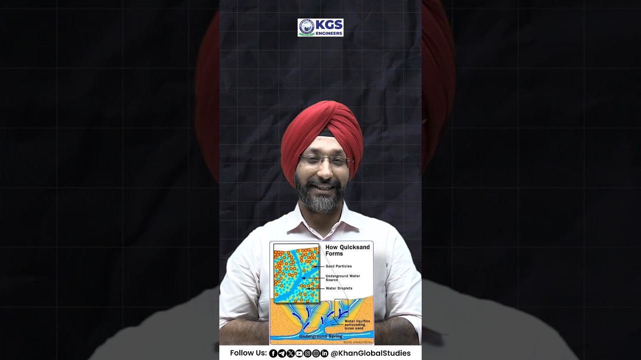 Know About Quick Sand Condition 🤔 