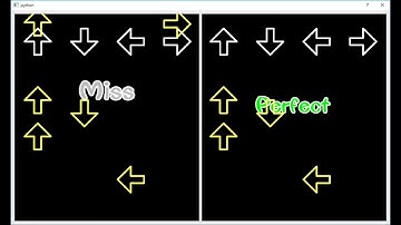 PyFingers 七日挑戰 之 可自製曲譜手指跳舞機遊戲(PYQT5)