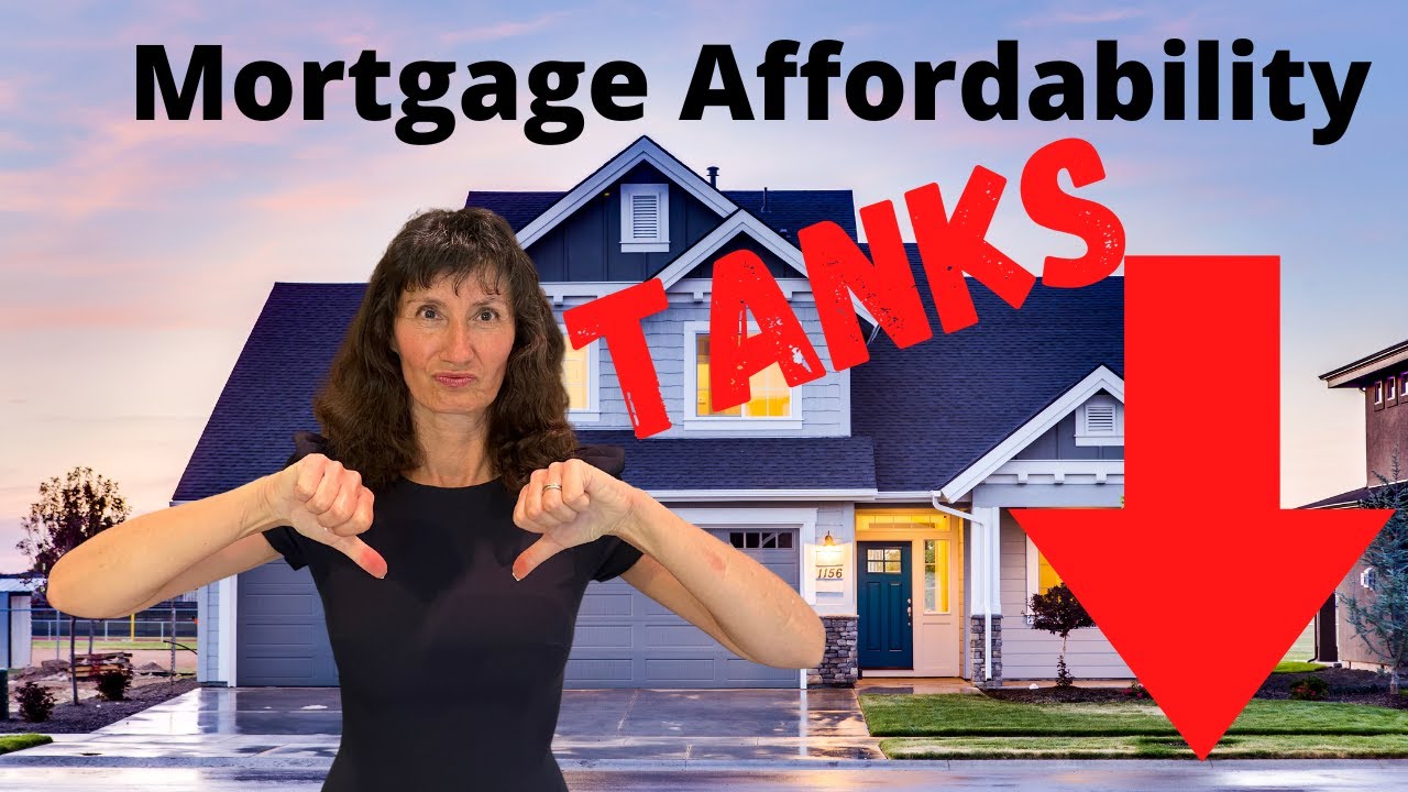 Mortgage Affordability Drops as Interest Rates Spike When Will Homes be Affordable? YouTube