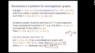 Abdul Basit, "Point-box incidences and logarithmic density of semilinear graphs"