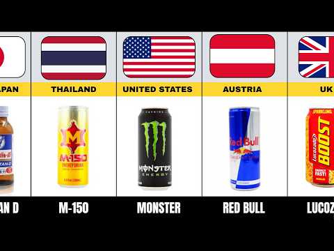 Energy Drinks From Around the World 🌍 | Where Are They From?