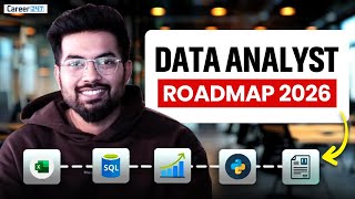 How to become a Data Analyst in 2026? | Complete Roadmap for Data Analyst | Career 247