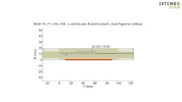 CIVA Tip - Mesh display and optimization of CIVA ET axisymmetric models