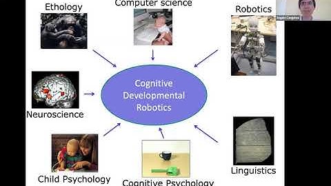 Developmental Robotics for Language Learning, Trust and Theory of Mind