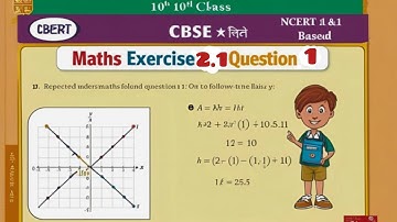 10 th class mathematics chapter 2 polynomial exercise 2.1 Question 1 