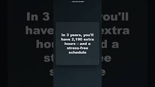 Not using a calendar = 2 hours of double-booking – use it