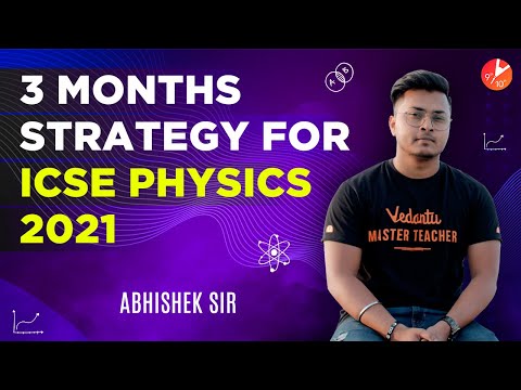 3 Months Strategy