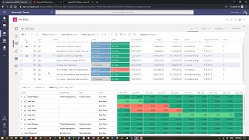 Achieve Success With Advanced Lean Portfolio Management Using Azure DevOps & OnePlan!