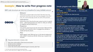 Building and Sustaining a Peer Support Program