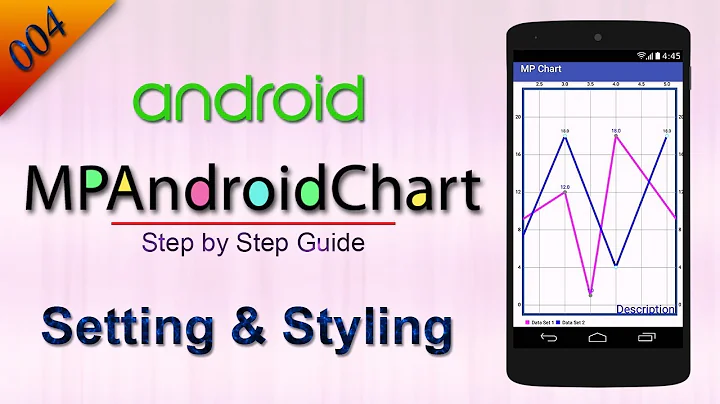 004 Setting and Styling : MP Android Chart Tutorial