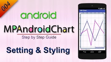 004 Setting and Styling : MP Android Chart Tutorial