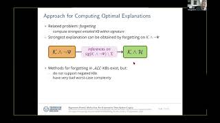 KR 2020 - Signature-Based Abduction for Expressive Description Logics