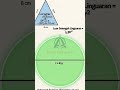 Geometry Problem Solved ✅ #math #geometry #stepbystep #learningmath #solve #maths