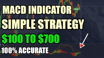 MACD Indicator Simple Strategy 100% Accurate - From $100 to $700 - Best Pocket Option Strategy