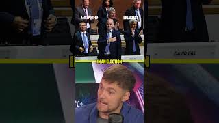 The 3 ways Gianni Infantino can be removed as FIFA president! 👀#football #worldcup #fifaworldcup