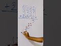 Maths Tricks  😱