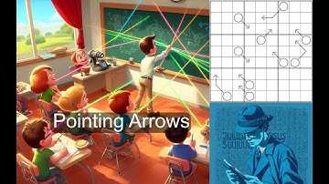 Pointing Arrows: A new #Sudoku Variant Ruleset