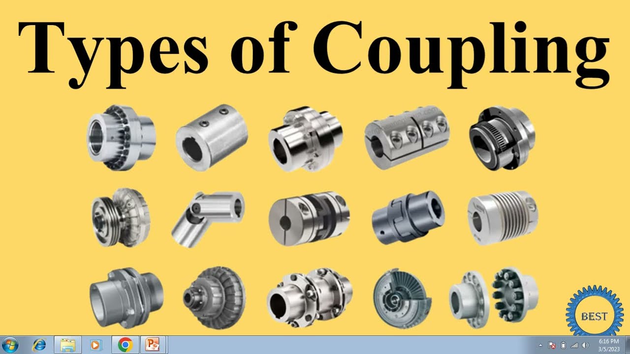 Types Of Coupling YouTube Types Of Coupling YouTube