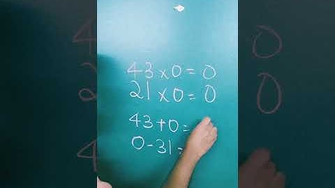 Common mistakes that students do in Mathematics-2