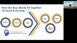 Information How do Knowledge Organization Systems work with AI Update