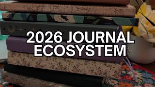 Journal Ecosystem | Have All The Journals!