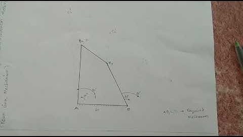 Synthesis of Four link mechanism by function generation inversion method