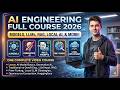 AI Engineering Full Course 2026 | LLMs, RAG, Fine-Tuning, Local AI & Hugging Face