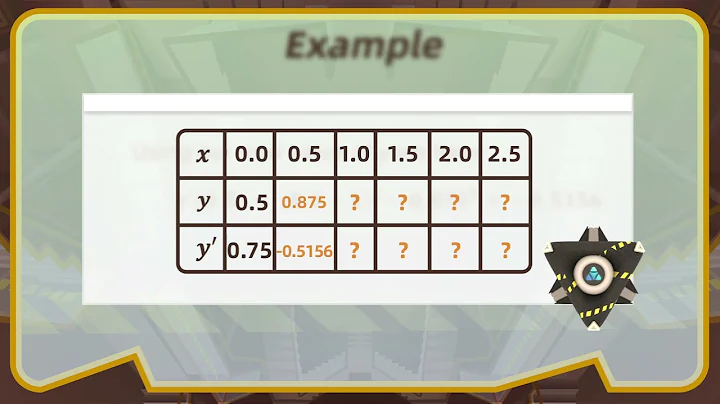 7.3 Euler’s Method