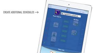 Choiceworks App - English