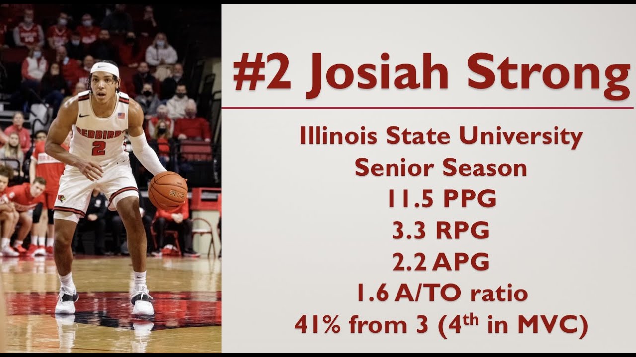 Josiah Strong Highlights YouTube