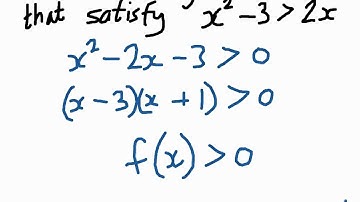 Inequalities 3 - Quadratic & range