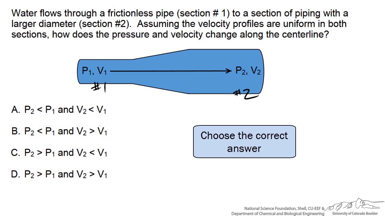 Pressure and Velocity Changes Through an Expansion