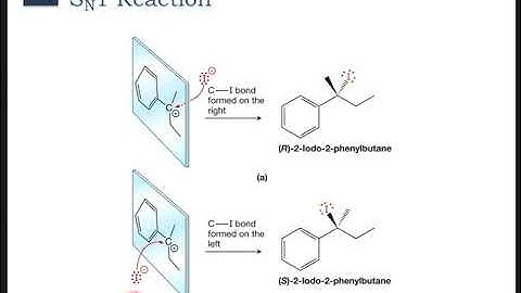 Chapter 8 - Part 4 - Stereochemistry of Substitution Reactions
