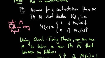 Math 574, Lesson 2-6: Undecidability of the Halting Problem
