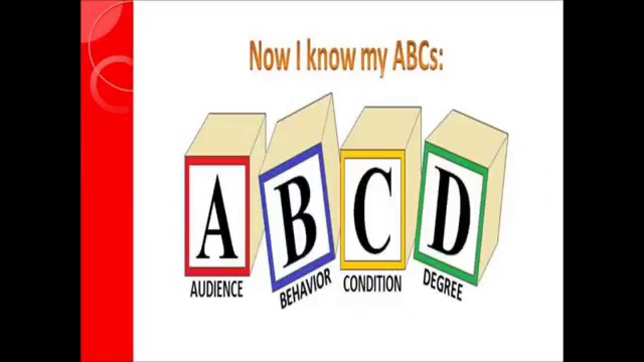 Writing Learning Objectives: The ABCD Method - YouTube