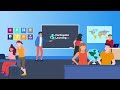 What is Action-Driven Learning?