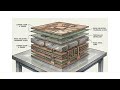 The Science Behind a Precision Press Plate