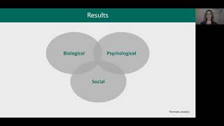 #22839 Understanding the effects of multimodal pelvic floor physiotherapy in gynecological cance... Update