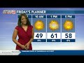News 11 at 6PM Weather 1/5/23