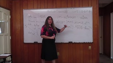 BocaPhysics Series on Electromagnetism: Electrostatic Potential Multipole Expansion Part I