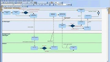 IBM Rational System Architect Overview Part 8 of 9